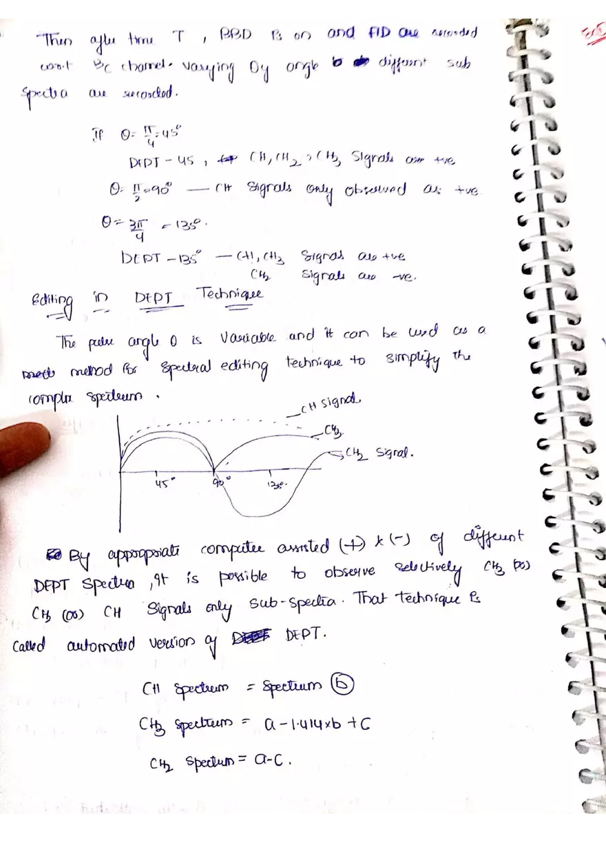 C NMR Spectroscopy - Page 47