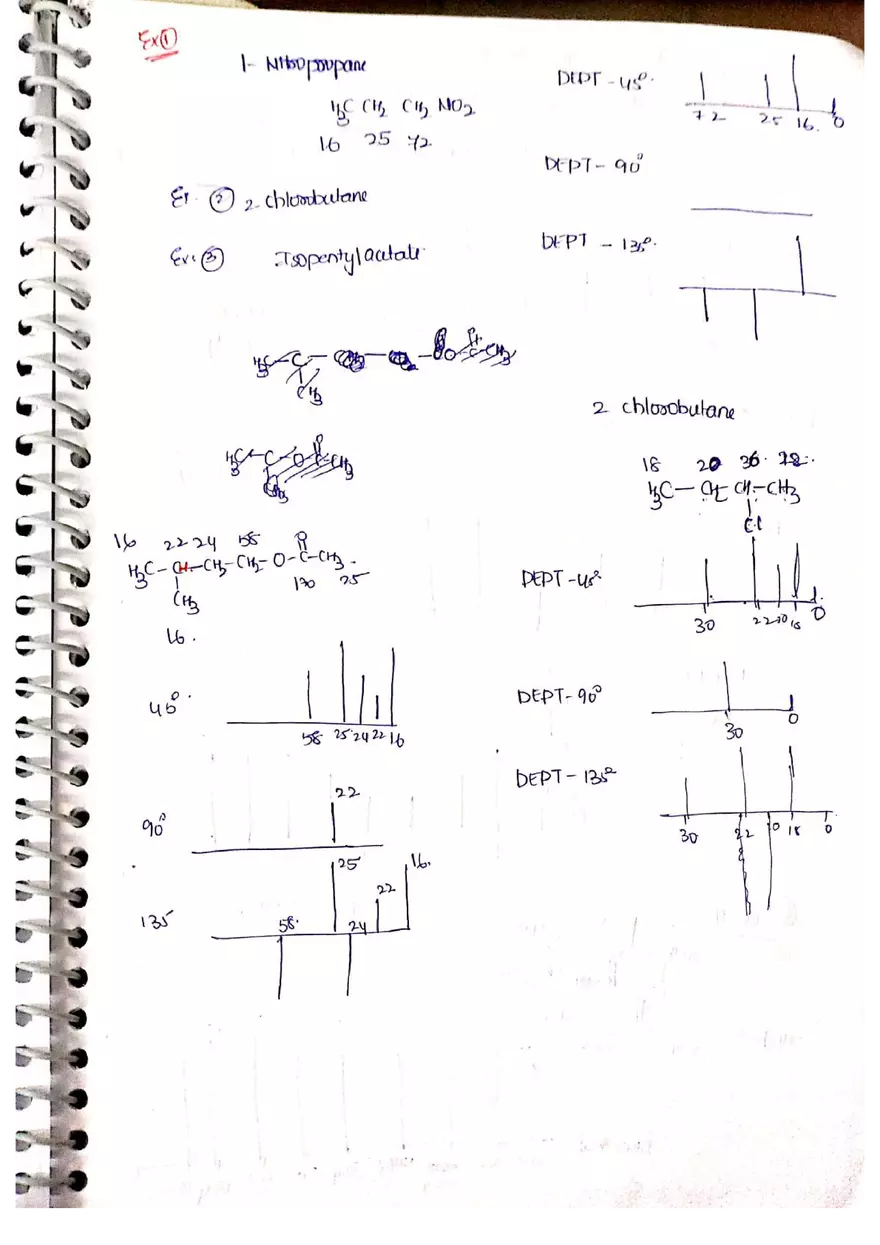 C NMR Spectroscopy - Page 48