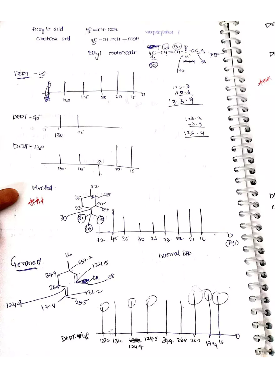 C NMR Spectroscopy - Page 49