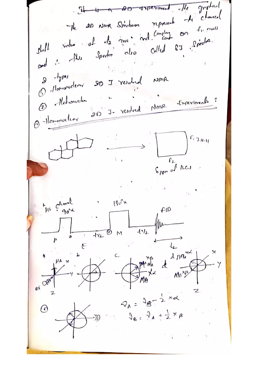 C NMR Spectroscopy - Page 51