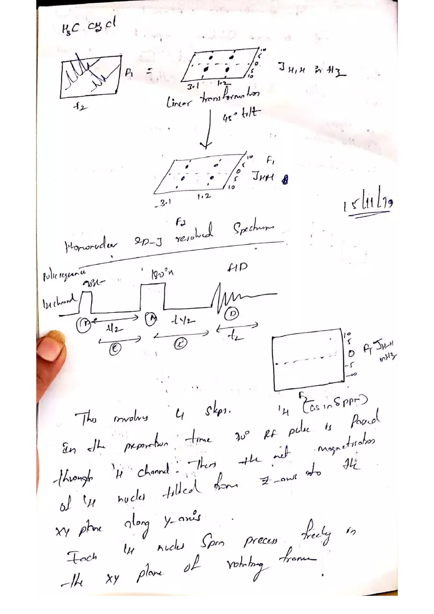 C NMR Spectroscopy - Page 55