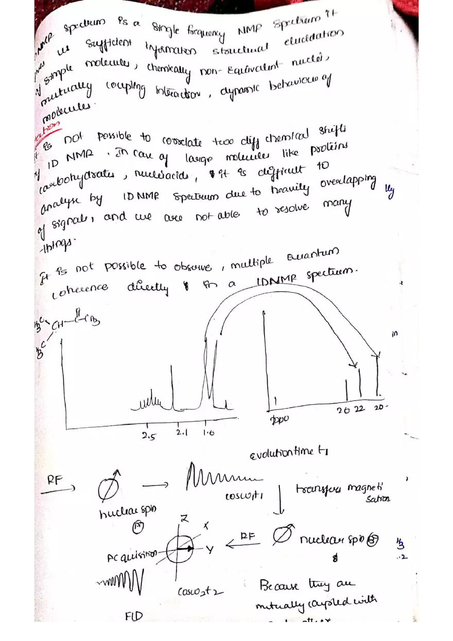 C NMR Spectroscopy - Page 58