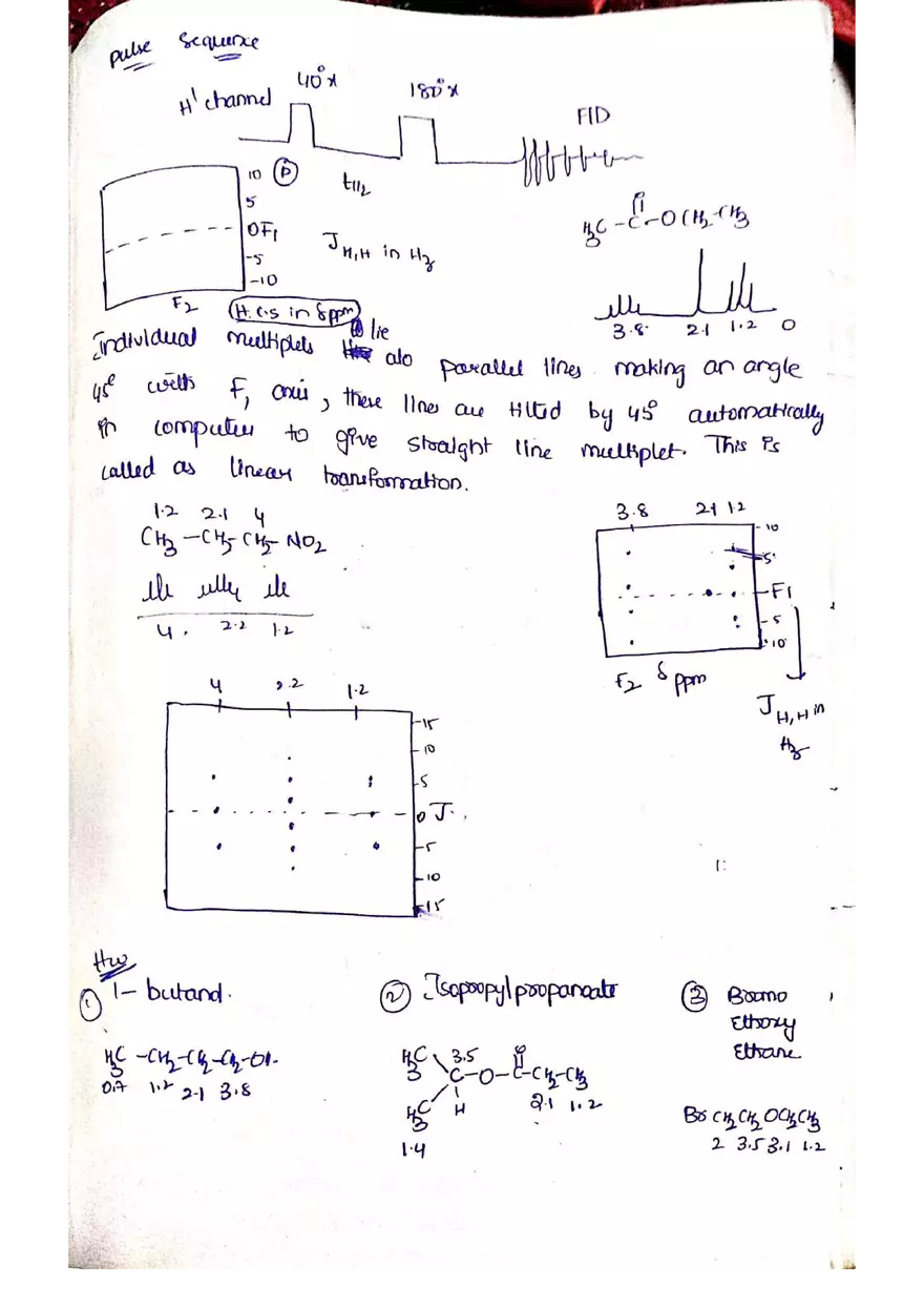 C NMR Spectroscopy - Page 61
