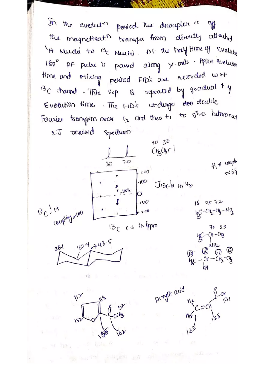 C NMR Spectroscopy - Page 64