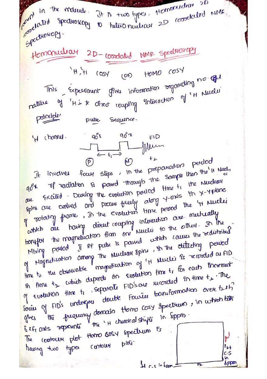 C NMR Spectroscopy - Page 67