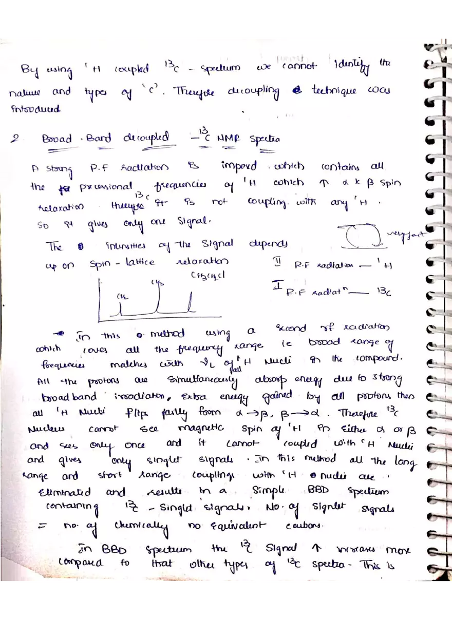C NMR Spectroscopy - Page 68