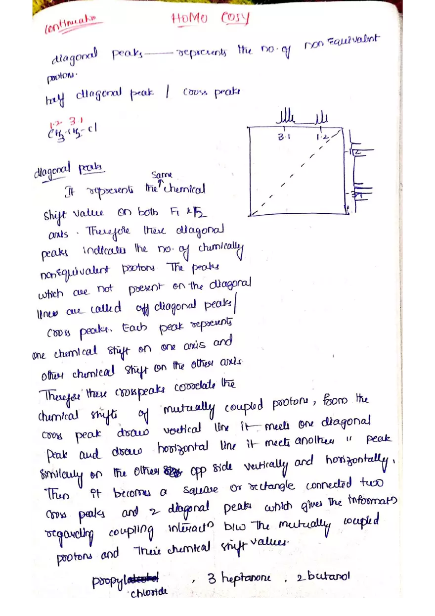 C NMR Spectroscopy - Page 69