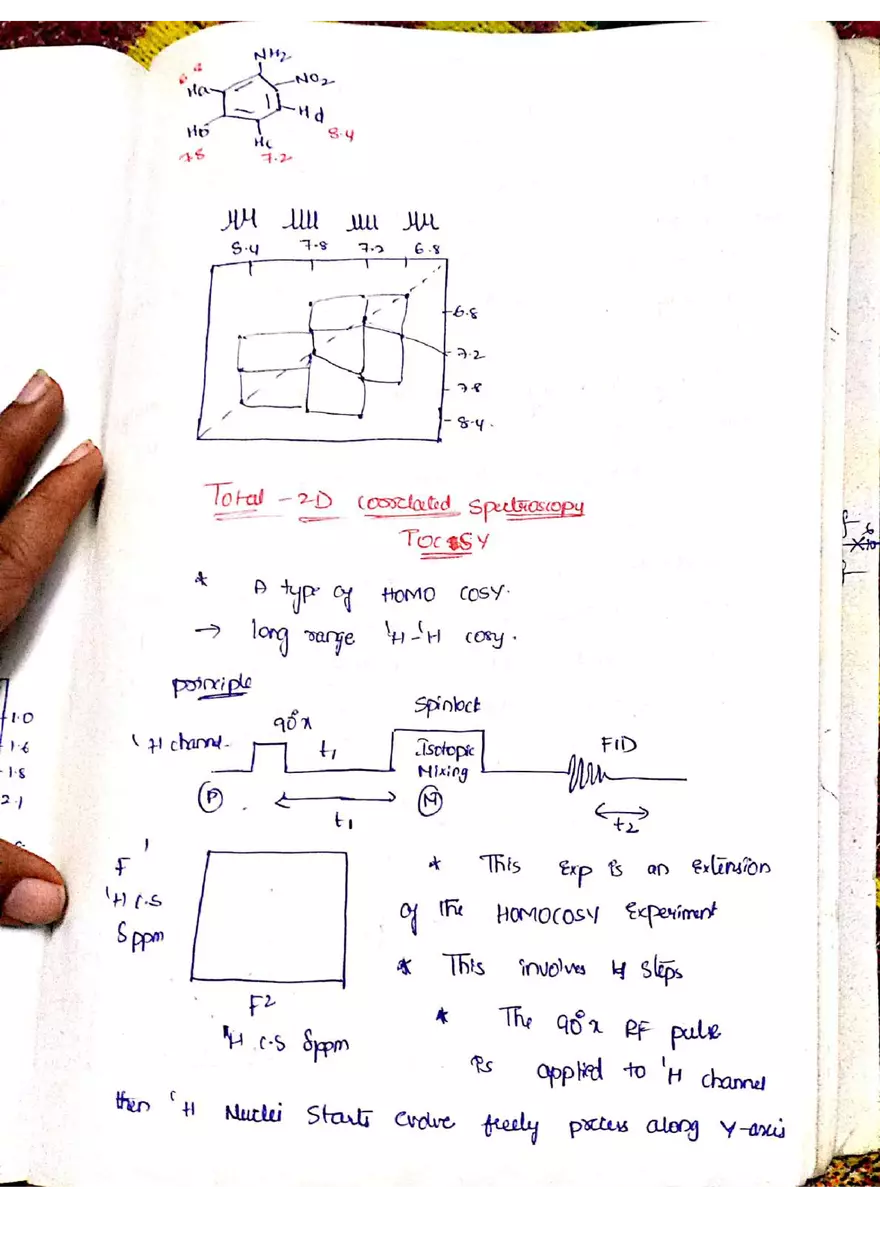 C NMR Spectroscopy - Page 71