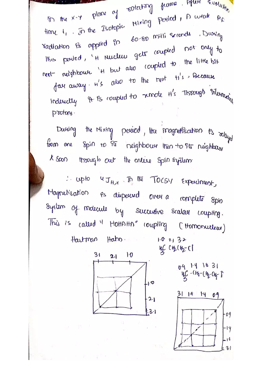 C NMR Spectroscopy - Page 72
