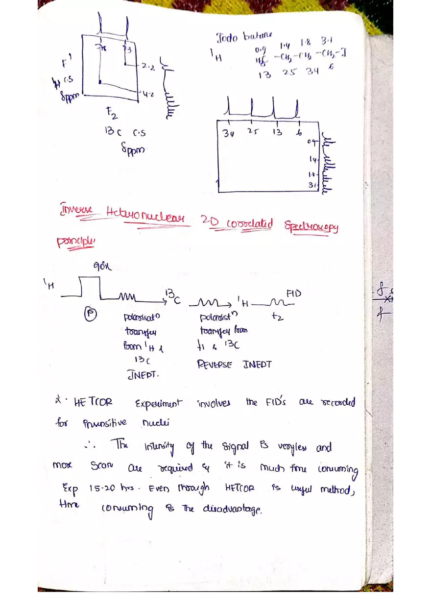 C NMR Spectroscopy - Page 75