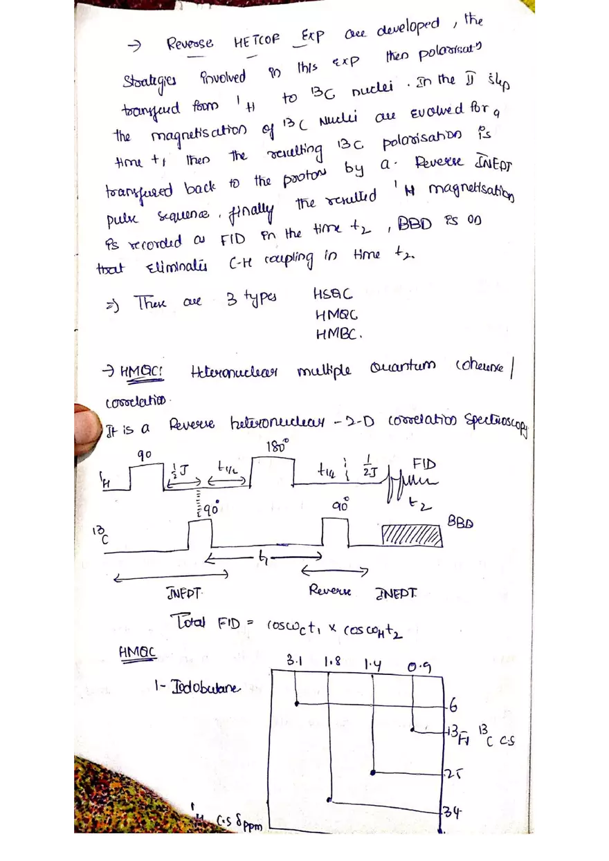 C NMR Spectroscopy - Page 76