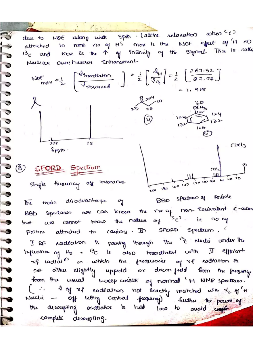 C NMR Spectroscopy - Page 79