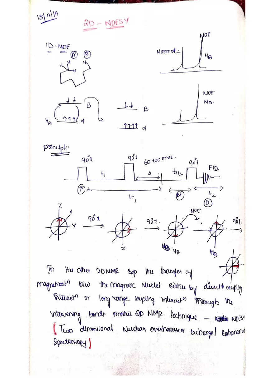 C NMR Spectroscopy - Page 81