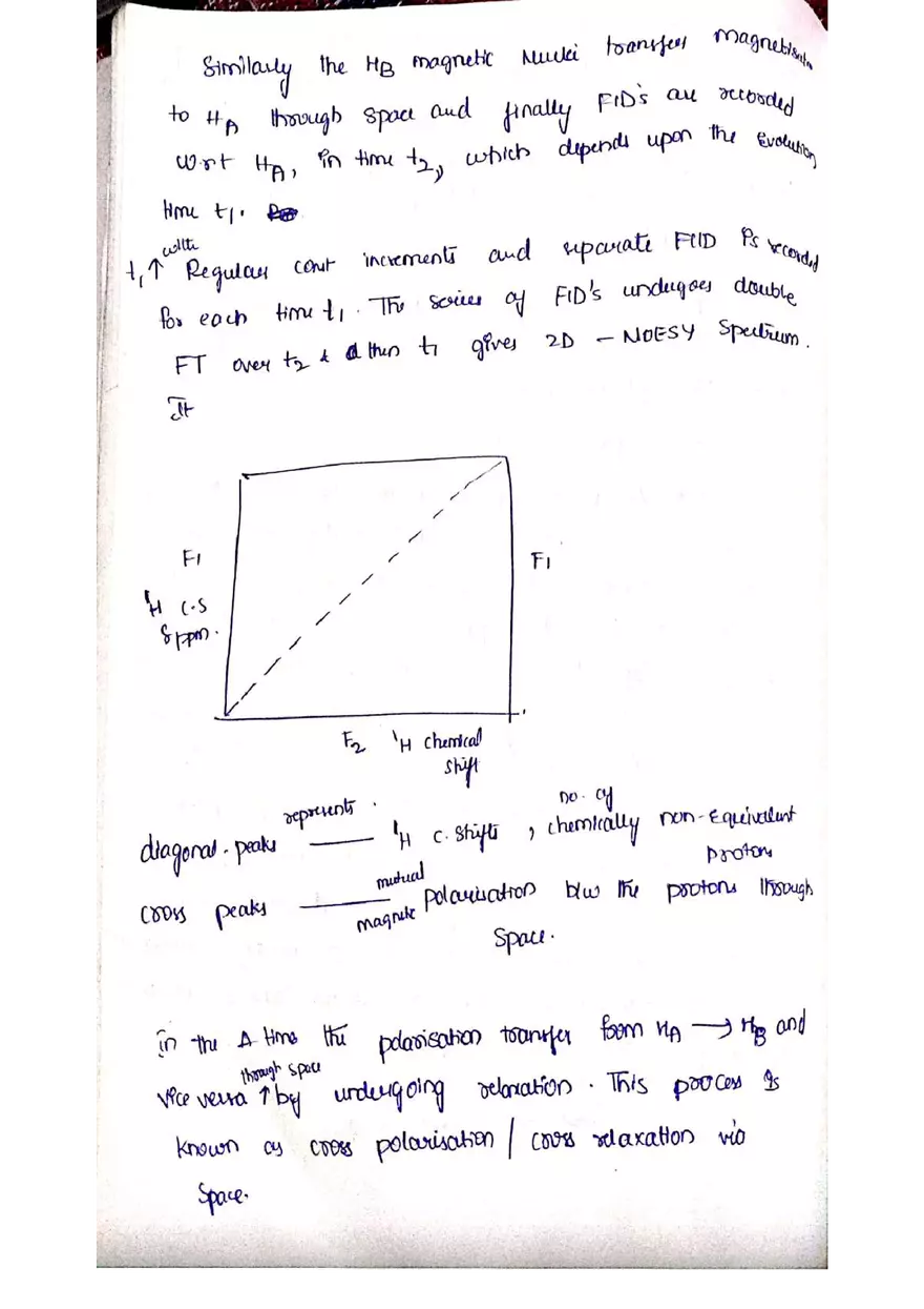 C NMR Spectroscopy - Page 83