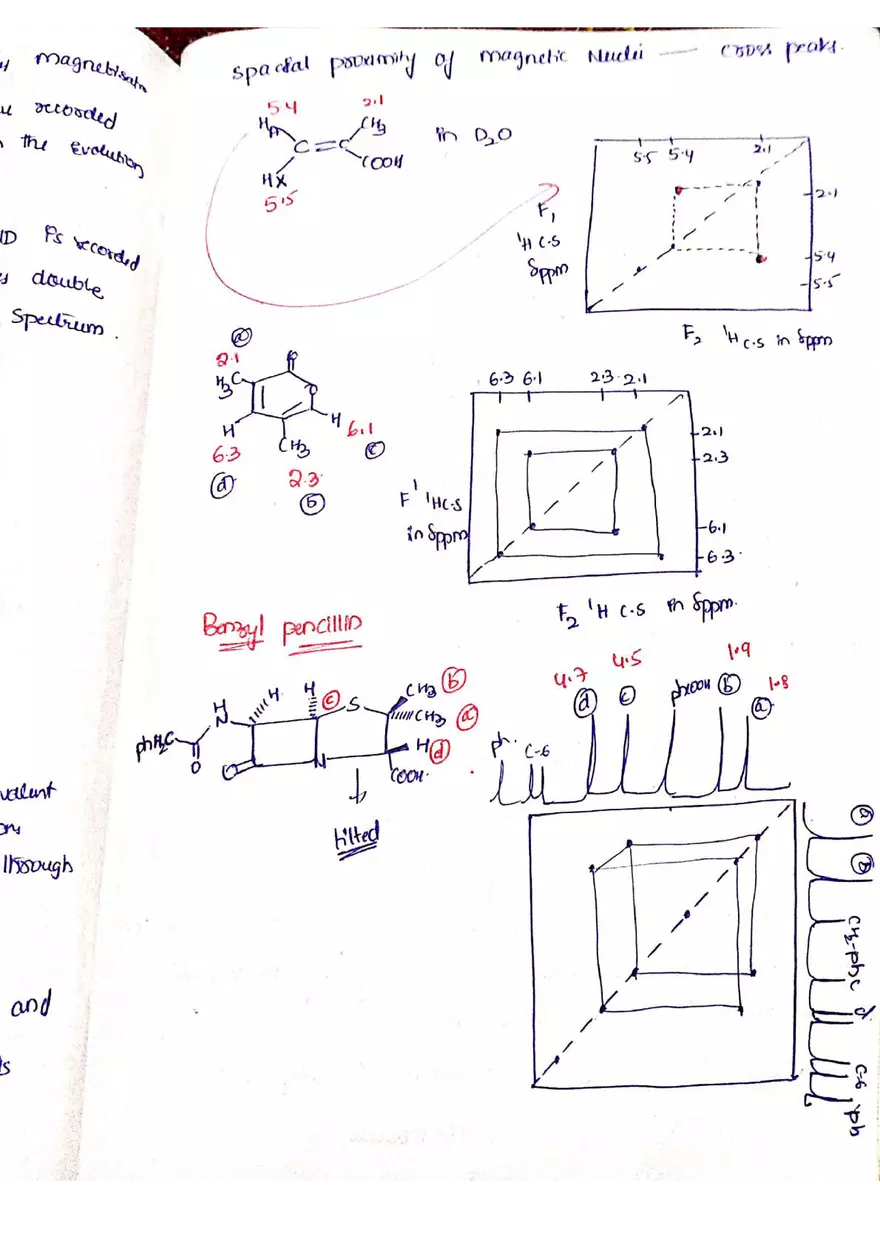 C NMR Spectroscopy - Page 84