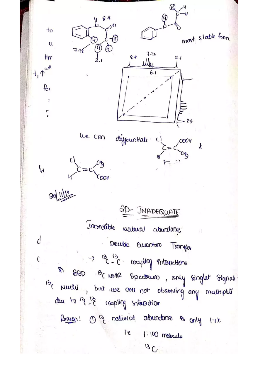 C NMR Spectroscopy - Page 85