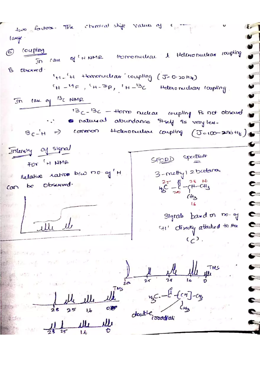 C NMR Spectroscopy - Page 6