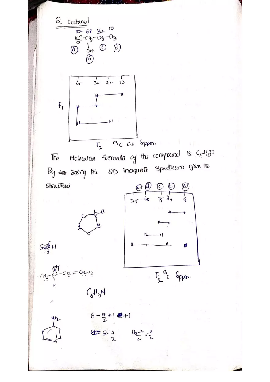 C NMR Spectroscopy - Page 88