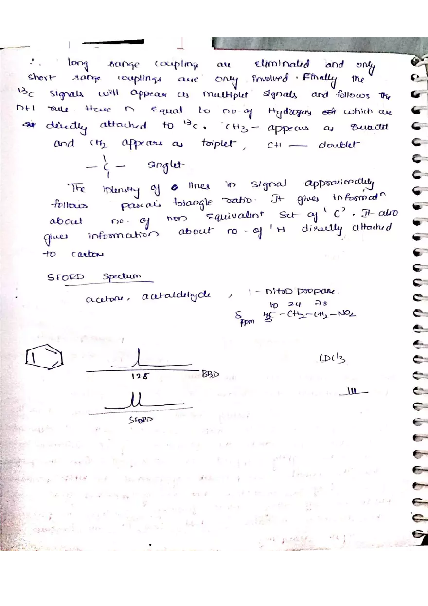 C NMR Spectroscopy - Page 90