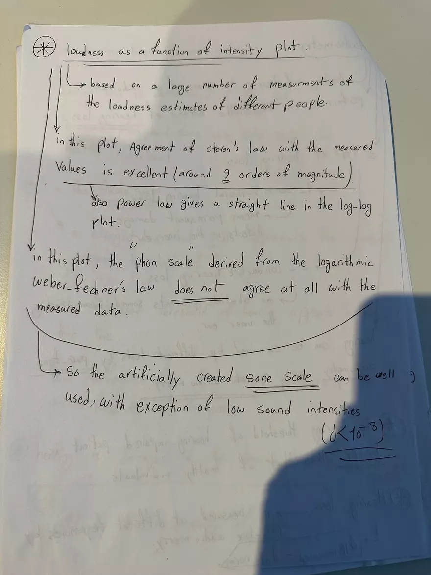 Audiometry Study Notes - Page 7