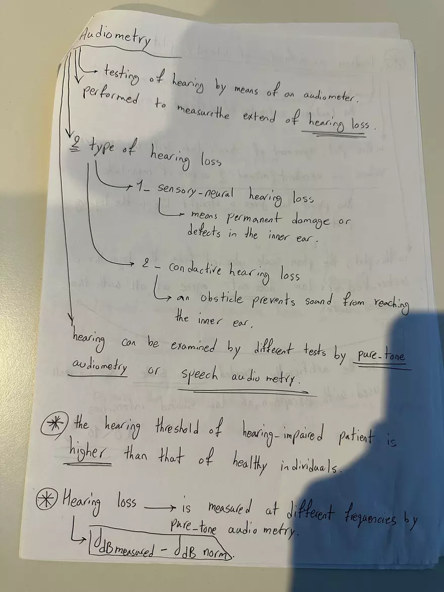 Audiometry Study Notes - Page 8