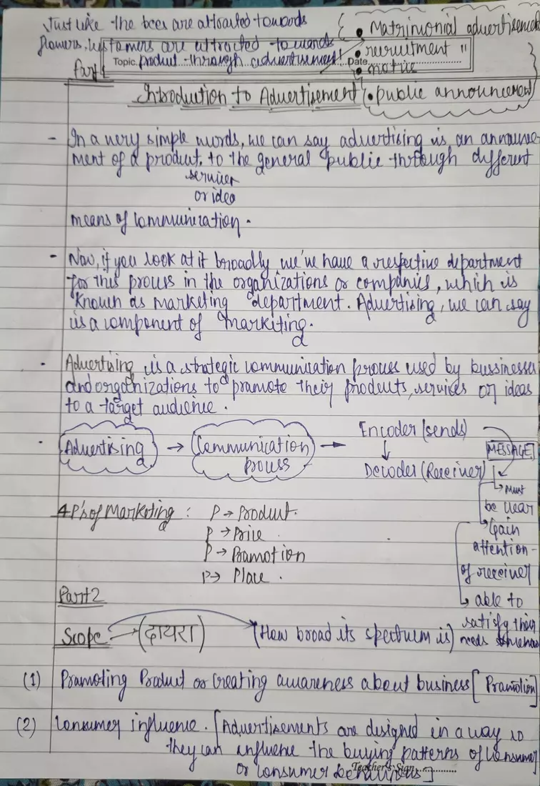 Advertising Management Notes - Page 1