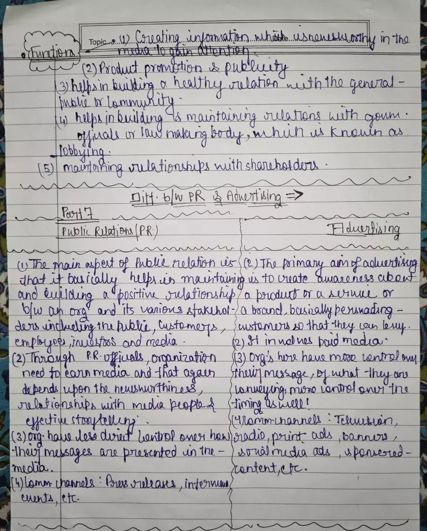 Advertising Management Notes - Page 4