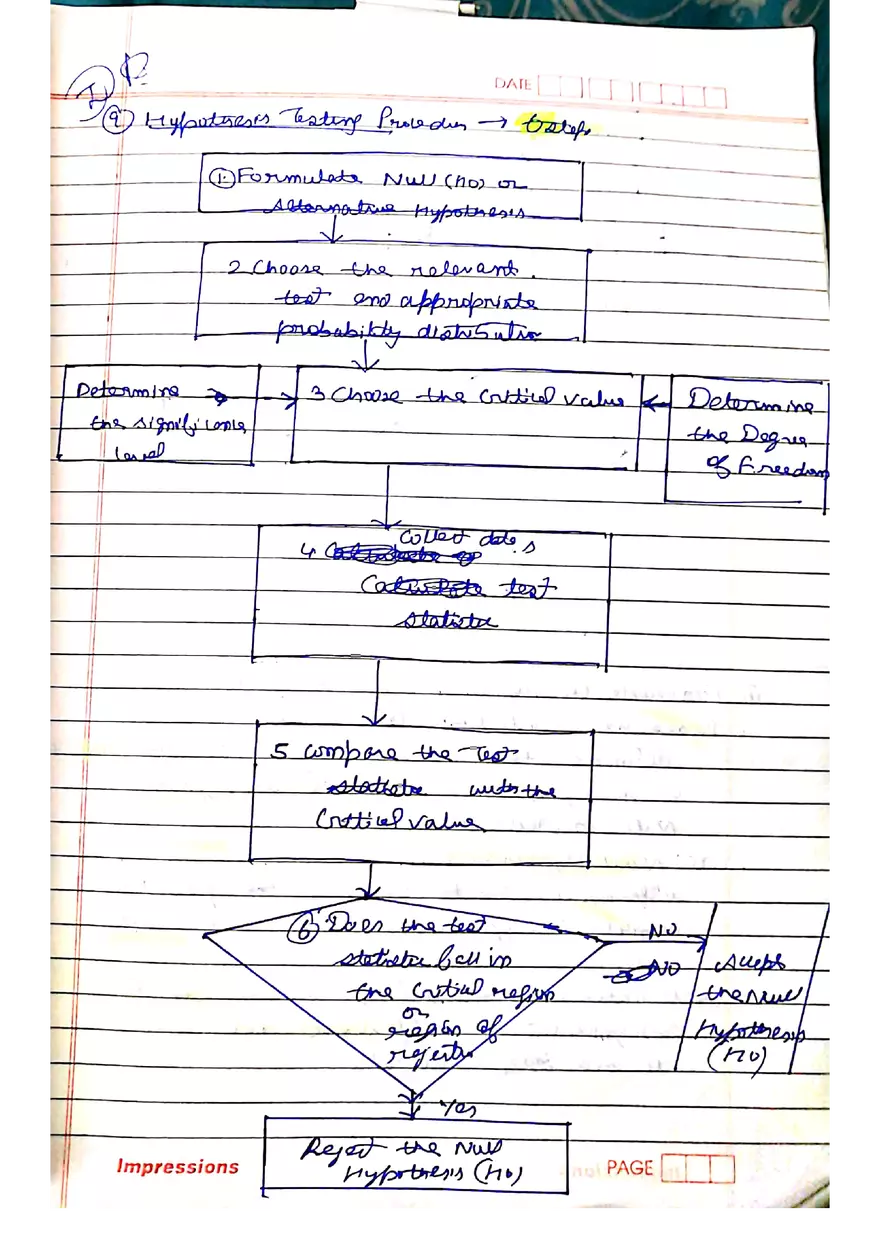 Hypothesis Testing Concepts and Theory Notes - Page 7