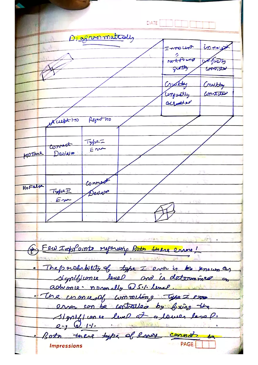 Hypothesis Testing Concepts and Theory Notes - Page 20