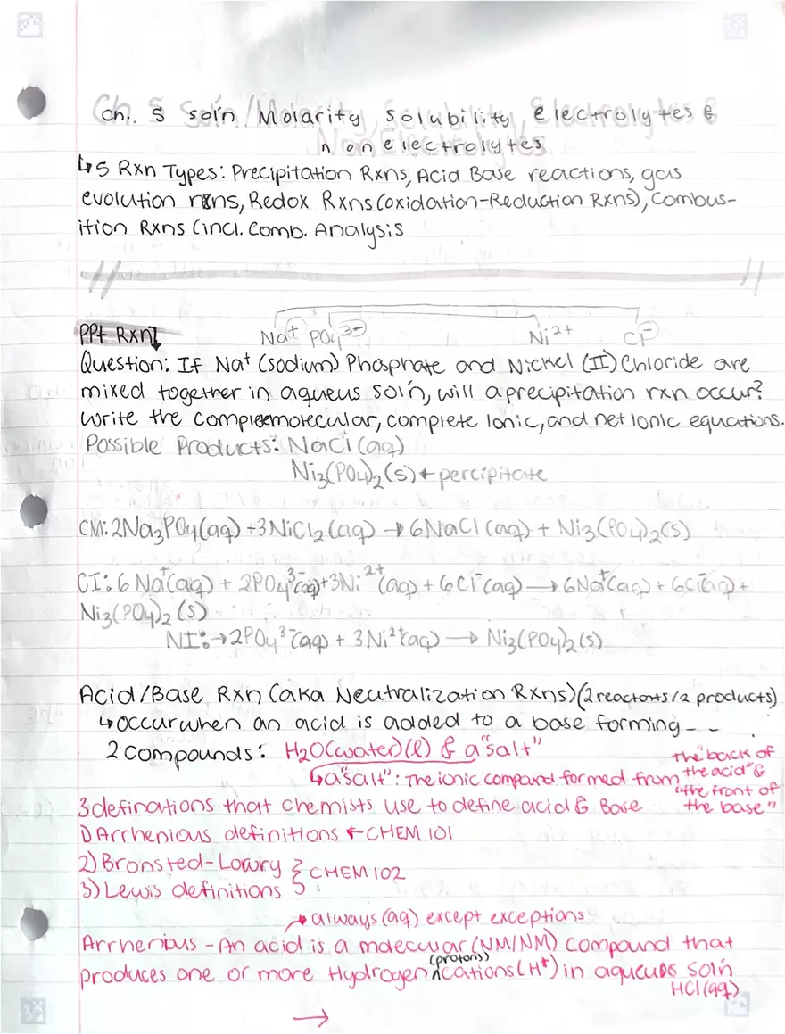 Solutions, Molarity, Solubility, Electrolytes And Non Electrolytes - Page 1