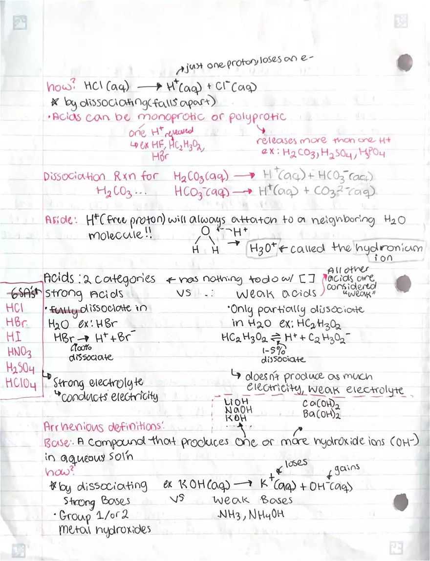 Solutions, Molarity, Solubility, Electrolytes And Non Electrolytes - Page 2
