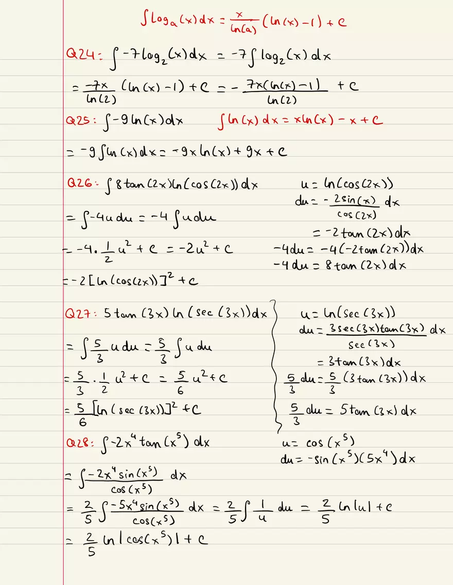 Review Of Integration Of Various - Page 7
