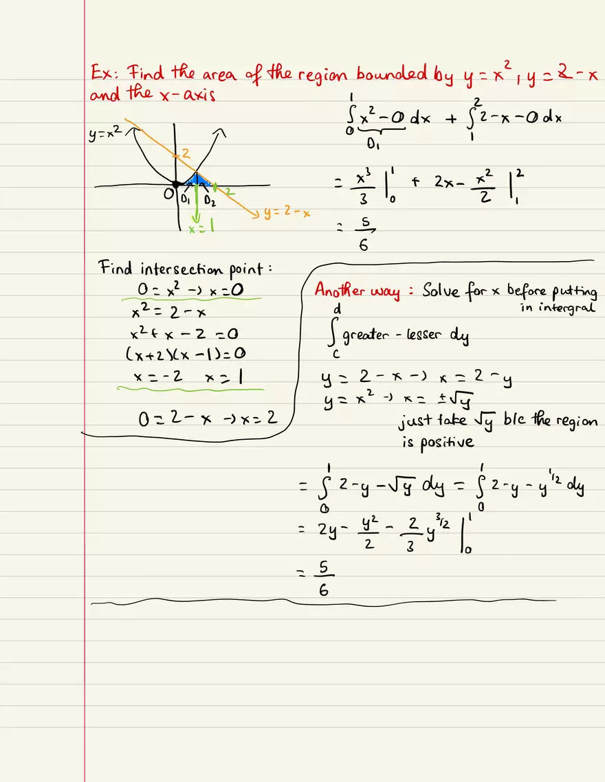 Area Between Curves - Page 1