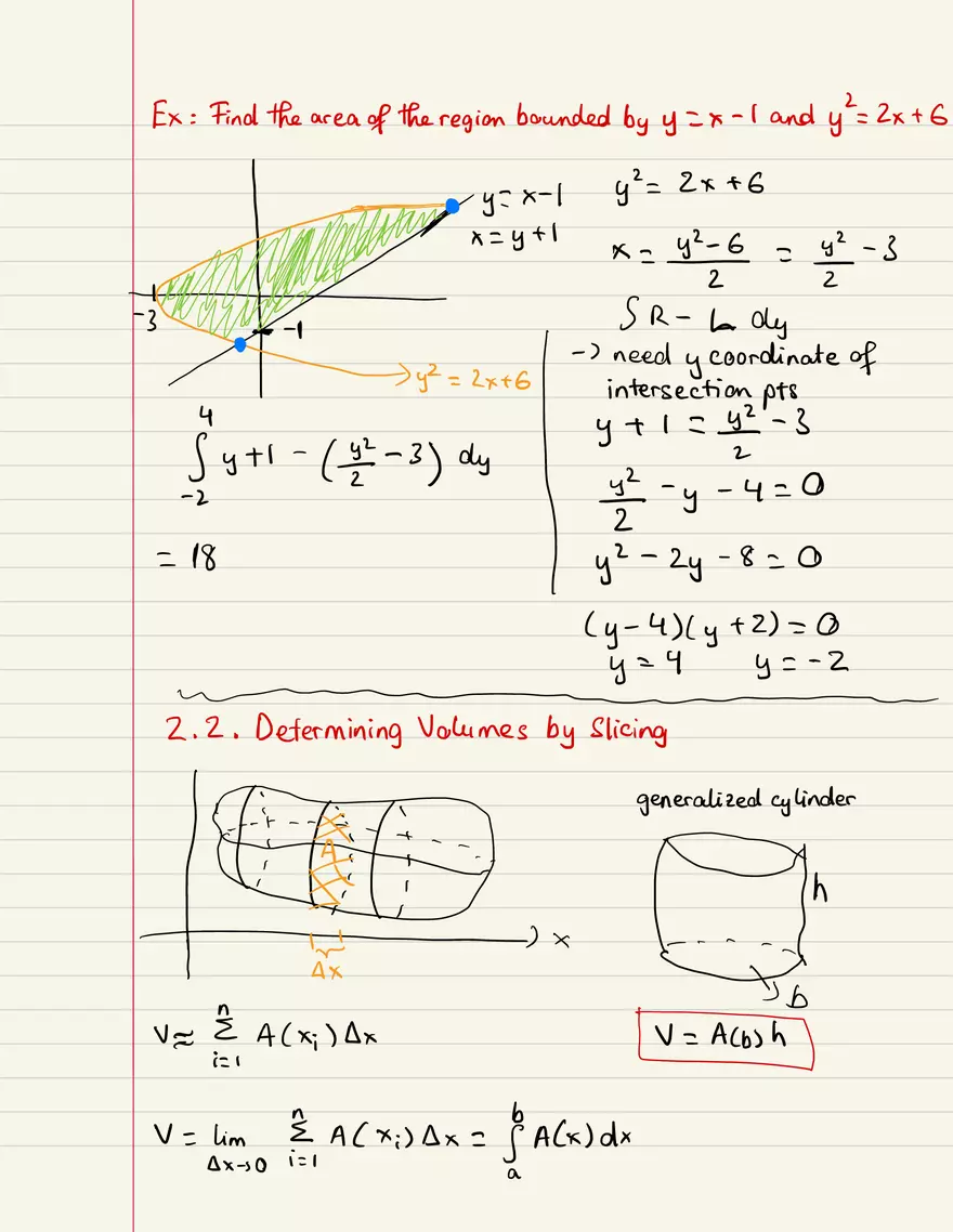 Area Between Curves - Page 2