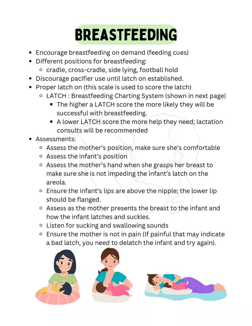 Mother Baby Postpartum Notes - Page 7