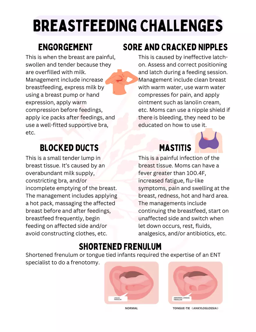 Mother Baby Postpartum Notes - Page 9