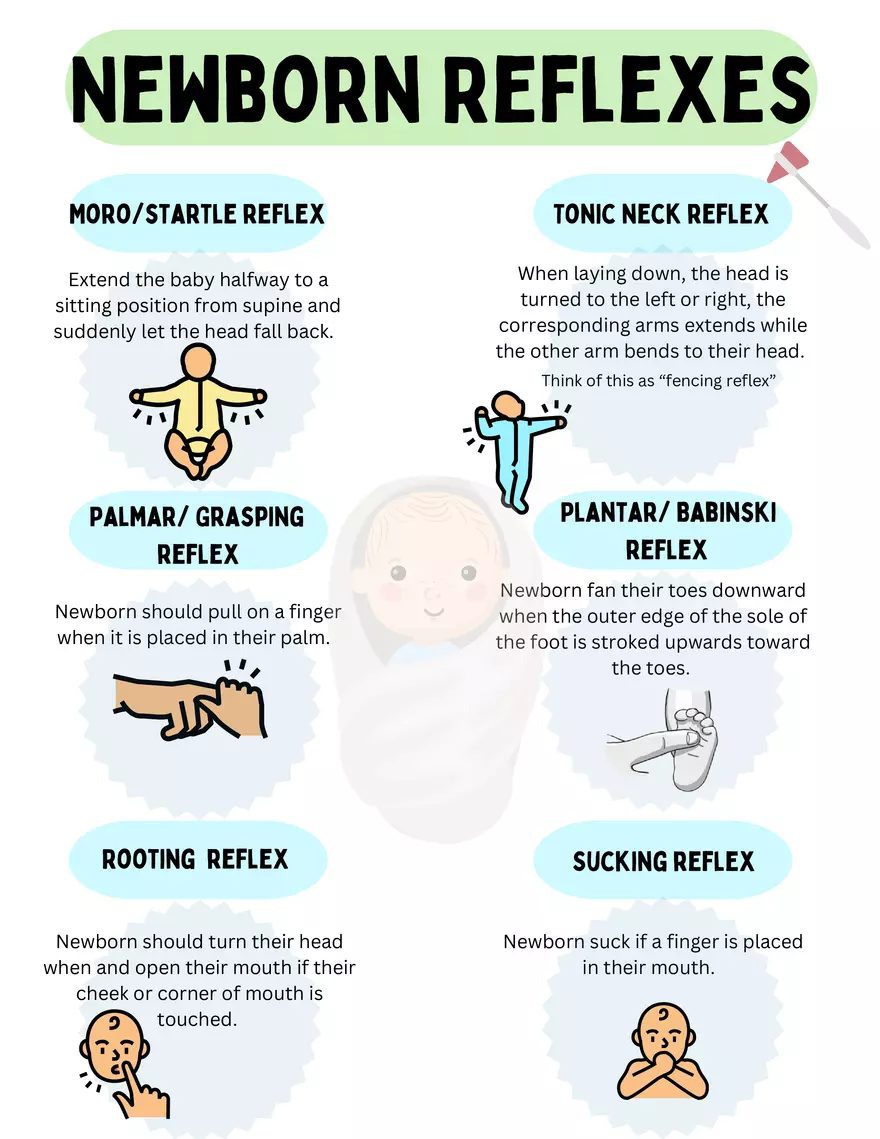 Mother Baby Postpartum Notes - Page 15