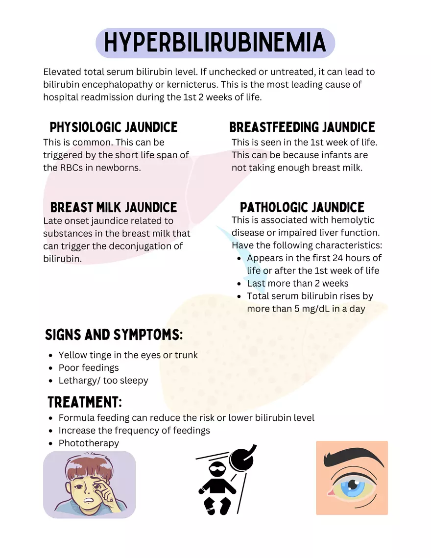 Mother Baby Postpartum Notes - Page 19