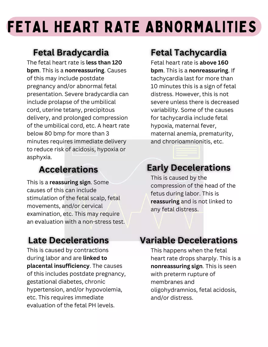 Mother Baby Postpartum Notes - Page 24