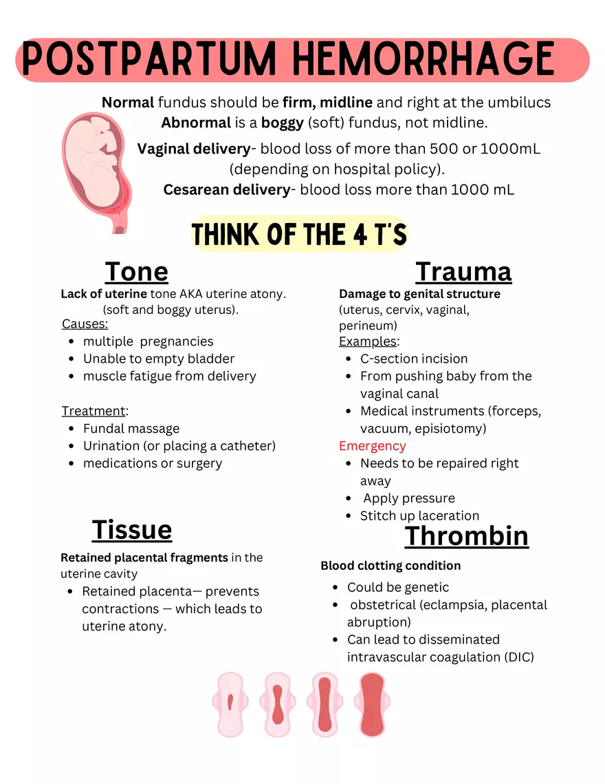 Mother Baby Postpartum Notes - Page 3