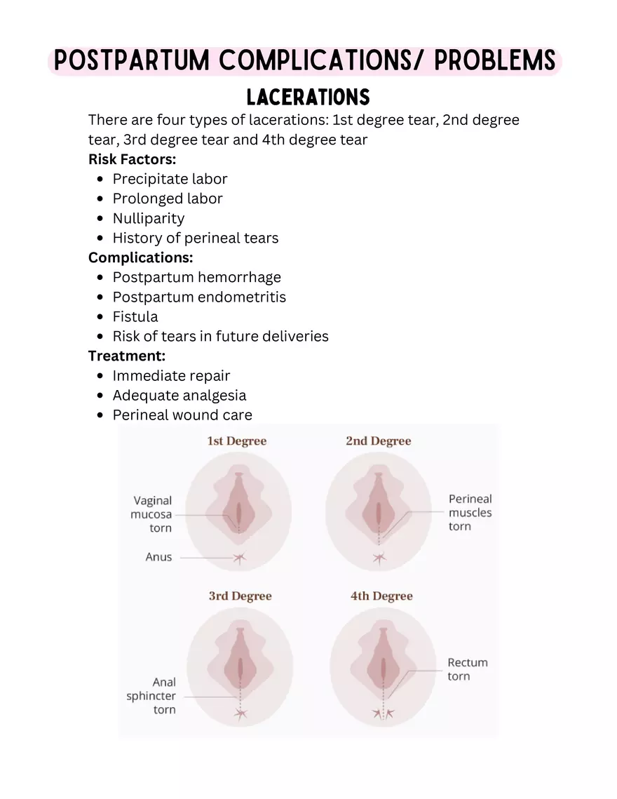 Mother Baby Postpartum Notes - Page 5