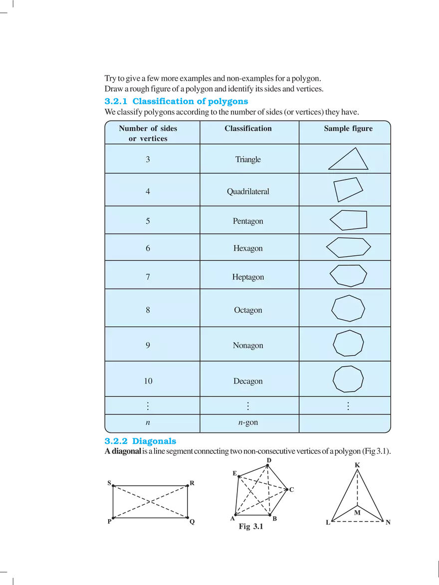 Chapter 3 Understanding Quadrilaterals - Page 2