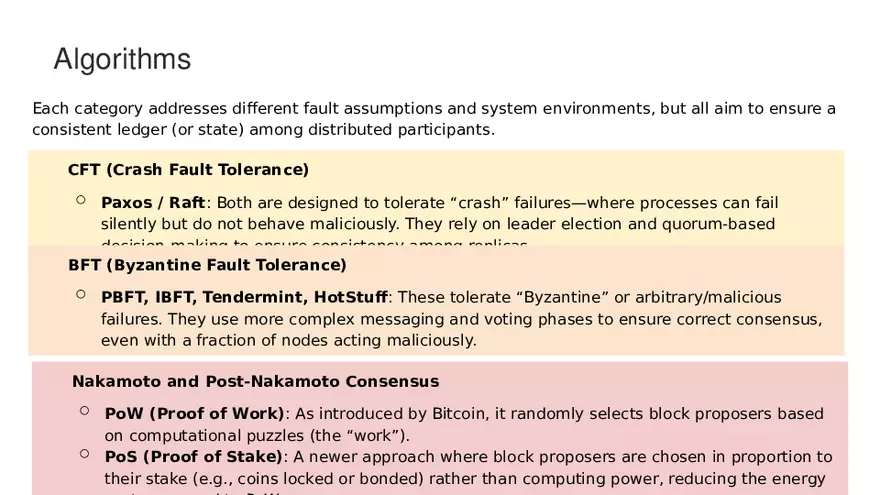 Chapter 5 Consensus Algorithms - Page 12