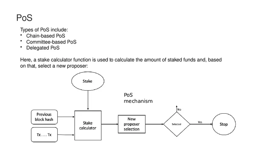 Chapter 5 Consensus Algorithms - Page 3