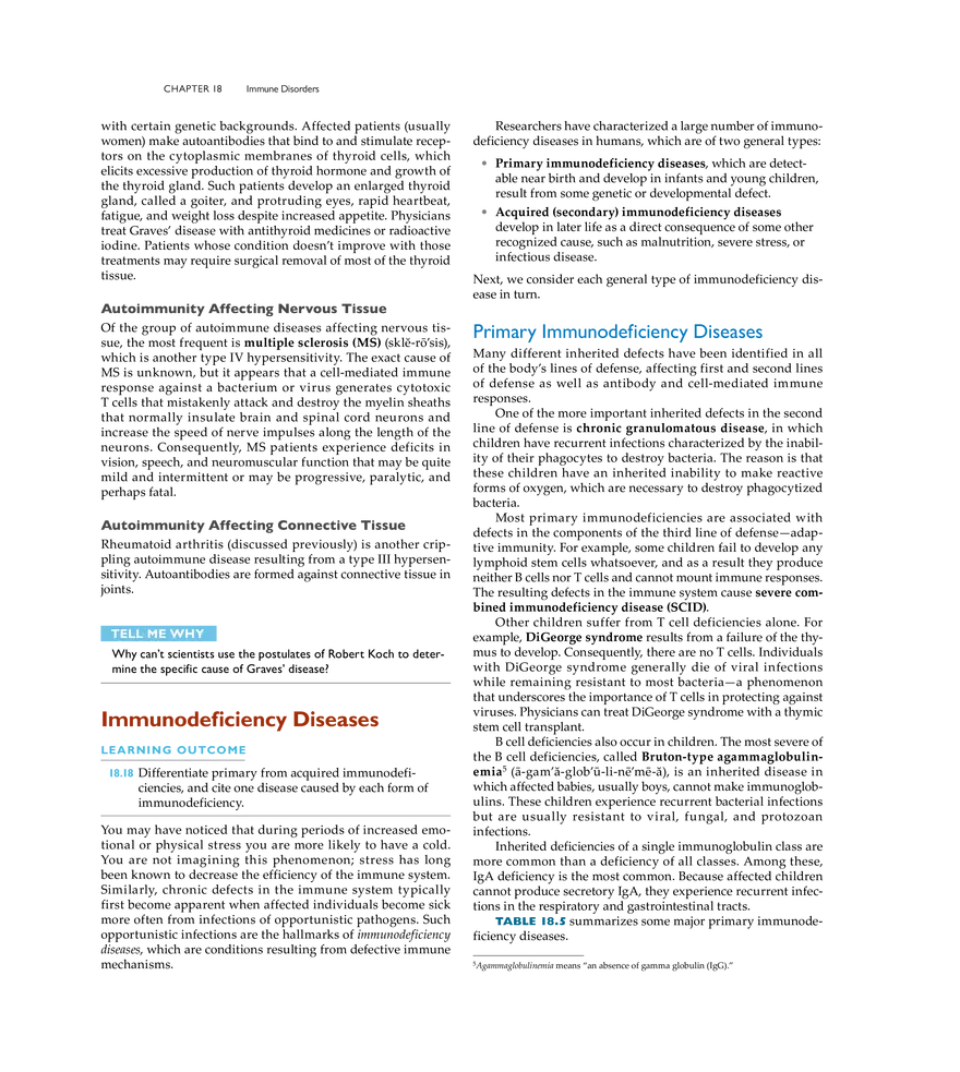 Immune Disorders - Page 7