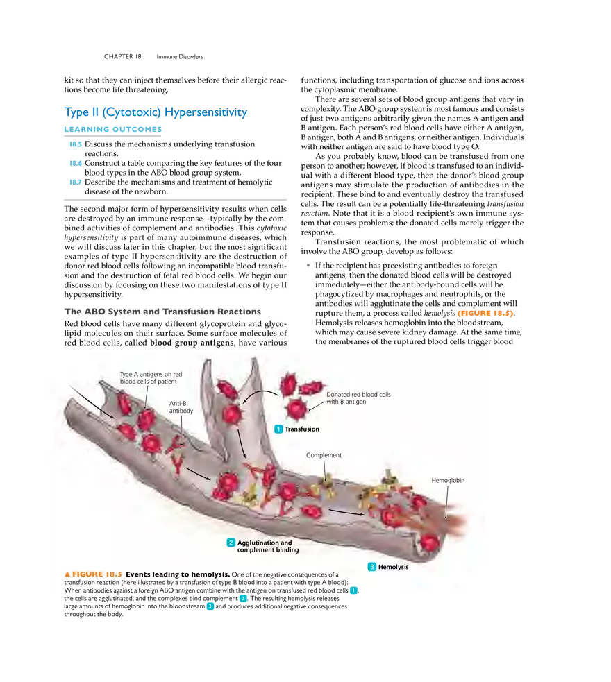Immune Disorders - Page 24