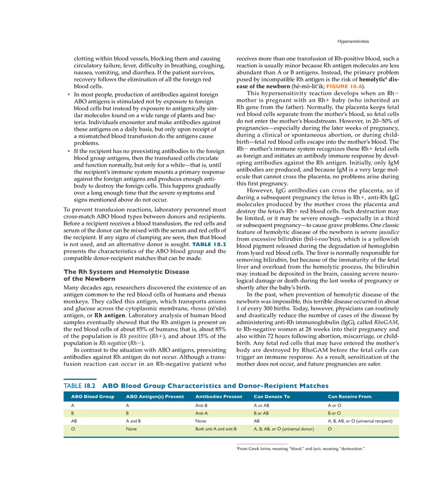 Immune Disorders - Page 25