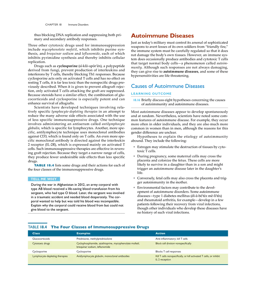 Immune Disorders - Page 5