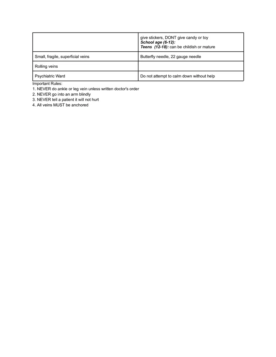Phlebotomy Medical Terminology - Page 4