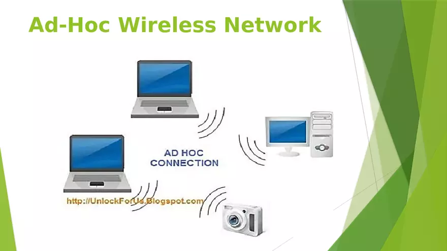 Wireless Networking - Page 35